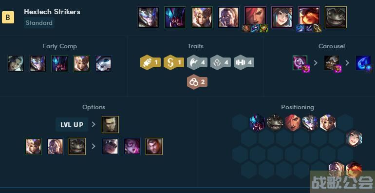 云顶之弈s6.5海克斯科技阵容搭配攻略 -云顶之弈海克斯科技效果推荐一览