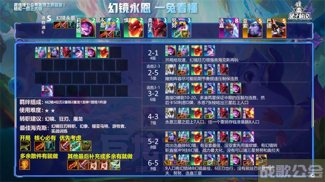 云顶之弈s7阵容搭配图表 -云顶之弈s7最新阵容搭配玩法介绍