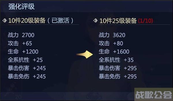 剑侠世界3装备怎么强化装备-剑侠世界3技能推荐一览