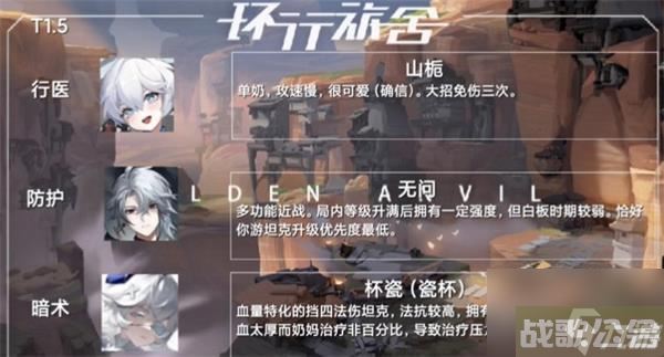 环行旅舍角色强度大全最新2023介绍,克莱因舍资讯