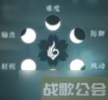 《逆水寒手游》神相萌新怎么玩 神相职业入门玩法推荐,逆水寒手游资讯 《逆水寒手游》神相萌新怎么玩 神相职业入门玩法推荐,逆水寒手游资讯