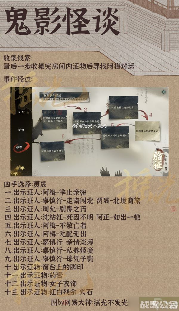 逆水寒手游断案任务攻略大全,逆水寒手游资讯 逆水寒手游断案任务攻略大全,逆水寒手游资讯