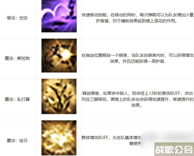 命运方舟墨灵技能搭配 墨灵技能搭配攻略,命运方舟资讯