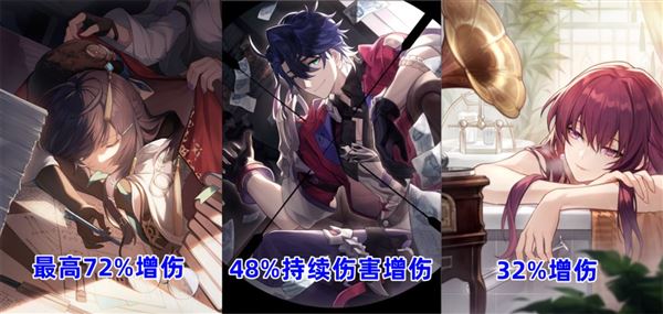 崩坏星穹铁道只需等待值得抽吗 卡芙卡专属光锥评测攻略