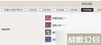 《原神》可莉突破材料推荐,原神资讯