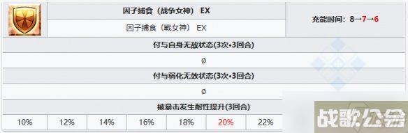 《FGO》剑阶美杜莎从者图鉴 剑美杜莎R姐技能立绘宝具介绍,命运冠位指定资讯 《FGO》剑阶美杜莎从者图鉴 剑美杜莎R姐技能立绘宝具介绍,命运冠位指定资讯