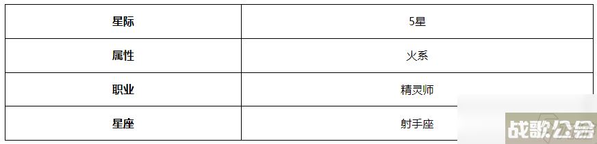 《第七史诗》塔玛林尔角色介绍,第七史诗资讯