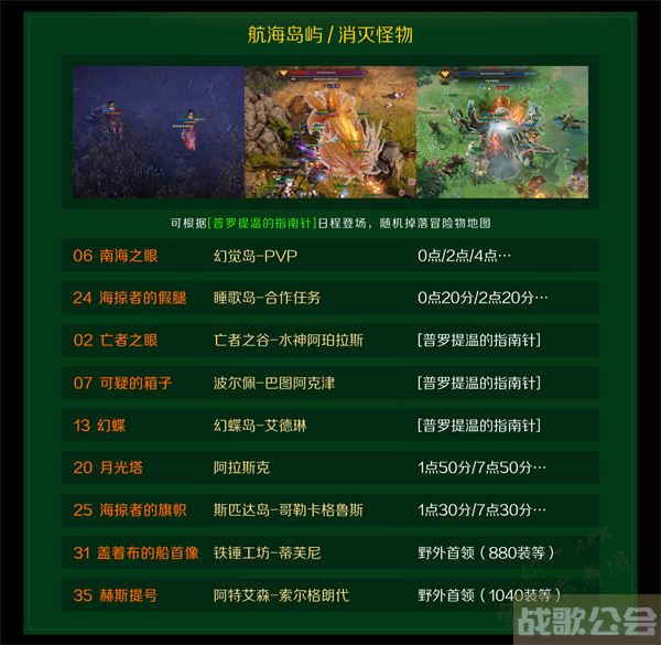 命运方舟航海冒险物收集攻略-命运航线手游攻略活动关卡攻略