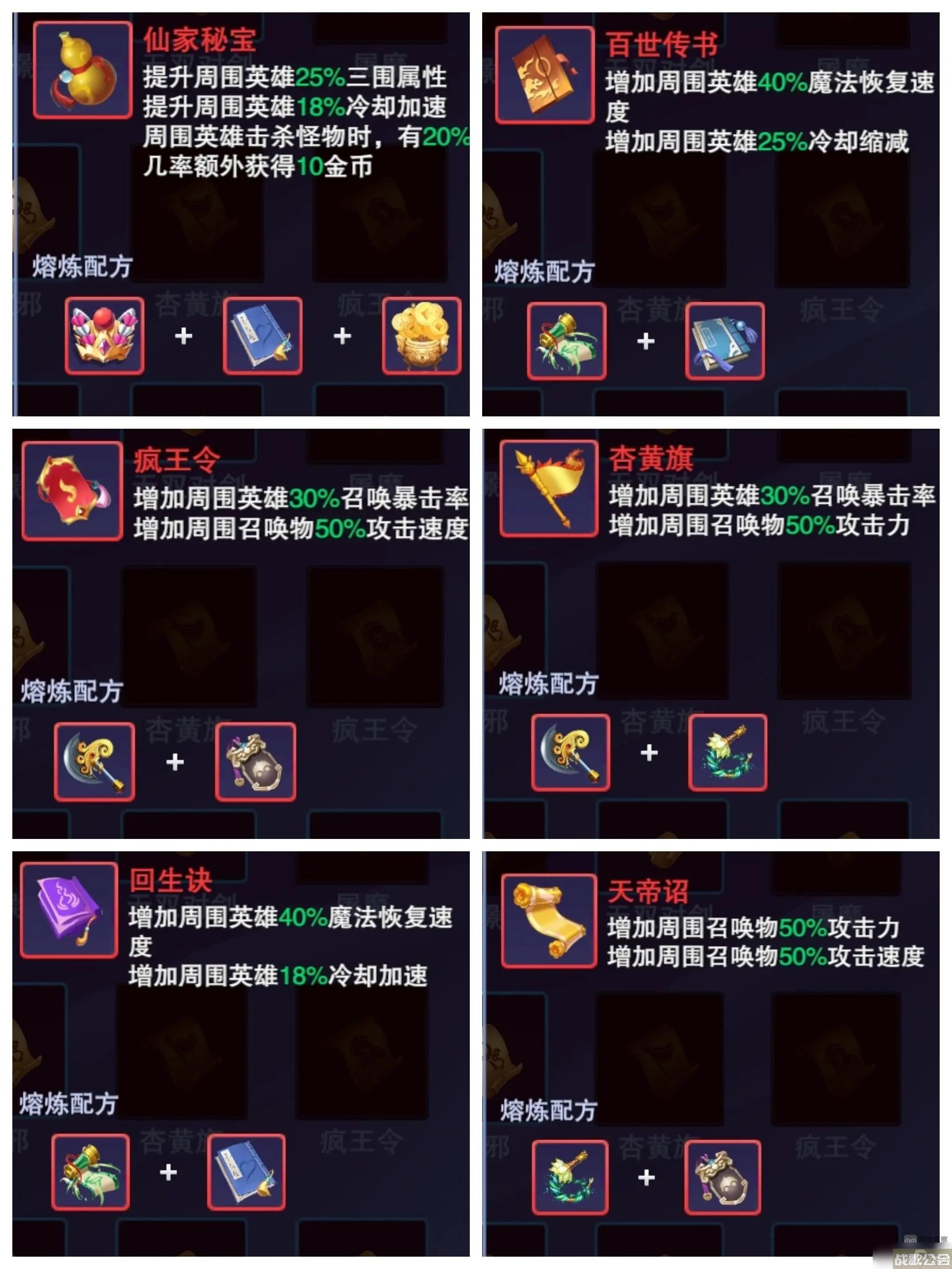 守塔不能停光环装备熔炼攻略优先出装顺序推荐,守塔不能停资讯