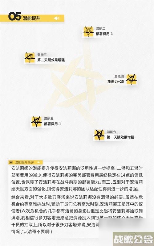 明日方舟辅助干员安洁莉娜测评 安洁莉娜值得培养吗,明日方舟资讯