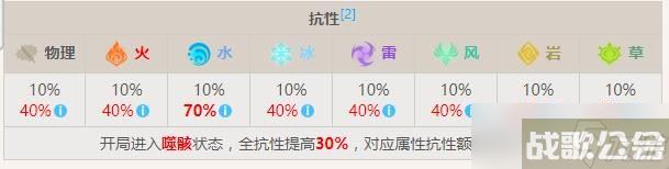原神圣骸角鳄在哪 怎么打 圣骸角鳄怪物资料介绍,原神资讯