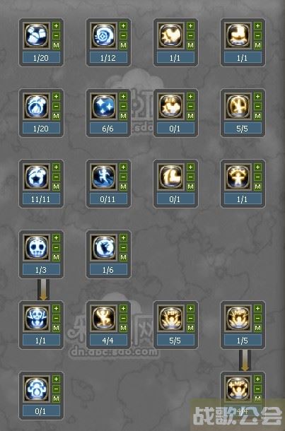 龙之谷祭师加点(龙之谷祭祀20外观) 龙之谷祭师加点(龙之谷祭祀20外观)