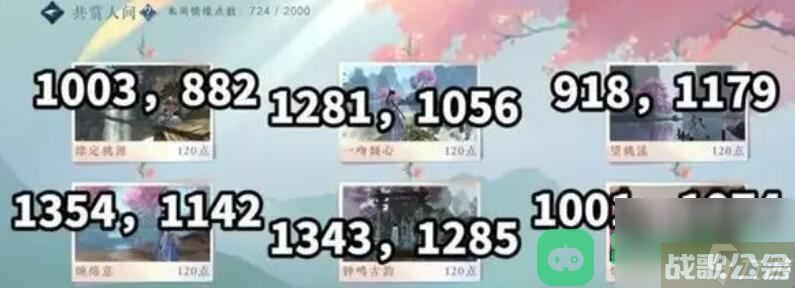 逆水寒手游共赏人间坐标 共赏人间坐标打卡地点坐标在哪里大全,逆水寒手游资讯