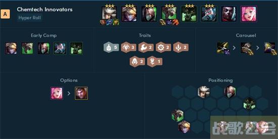 云顶之弈12.6b阵容搭配推荐 -云顶之弈12最新版本最强阵容攻略方法分享