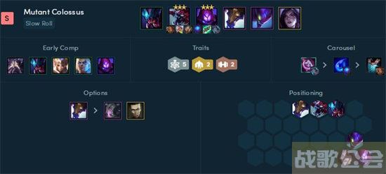 云顶之弈12.6b阵容搭配推荐 -云顶之弈12最新版本最强阵容攻略方法分享