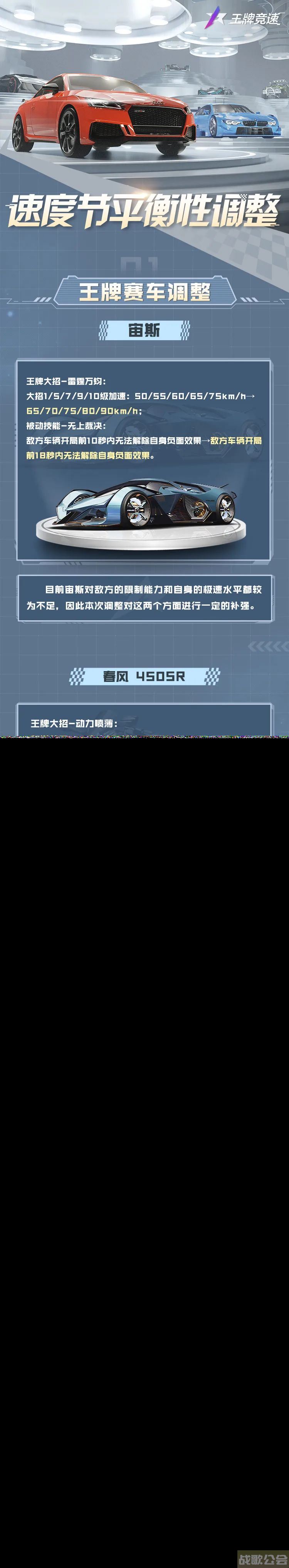 《王牌竞速》抵达周年庆典之前,王牌竞速资讯
