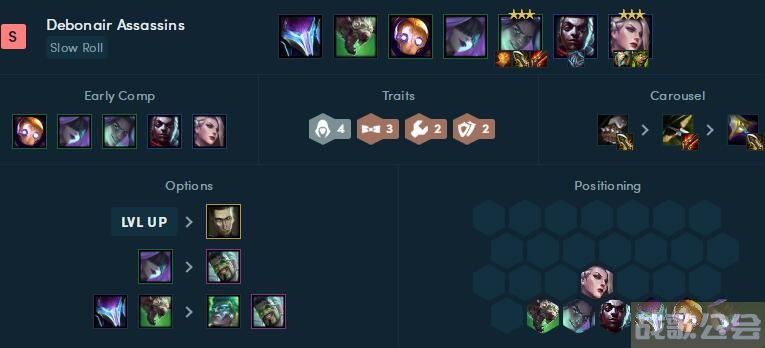 云顶之弈s6.5吃鸡最佳阵容推荐 -云顶s6最强吃鸡阵容图道具获取攻略