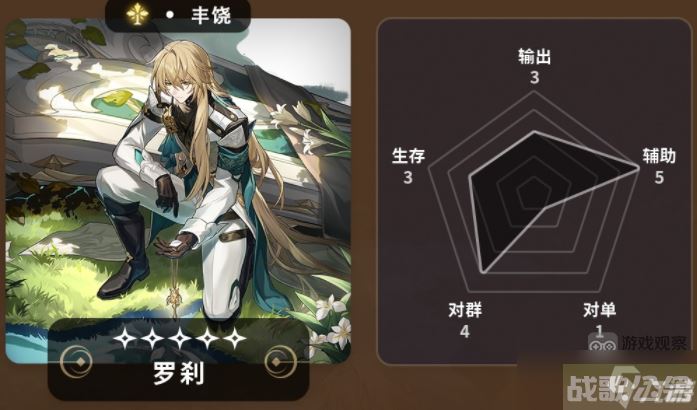 崩坏星穹铁道罗刹几命好,崩坏星穹铁道资讯