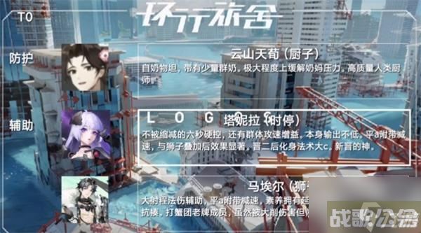 环行旅舍角色强度大全最新2023介绍,克莱因舍资讯