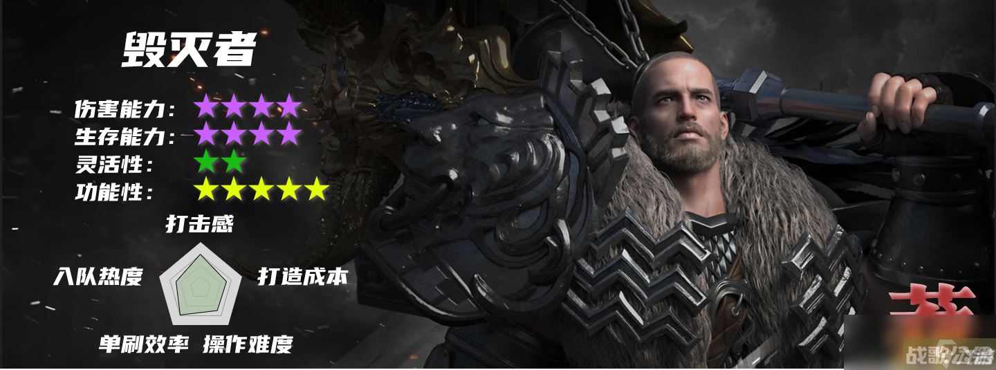 命运方舟战士选哪个职业,命运方舟资讯