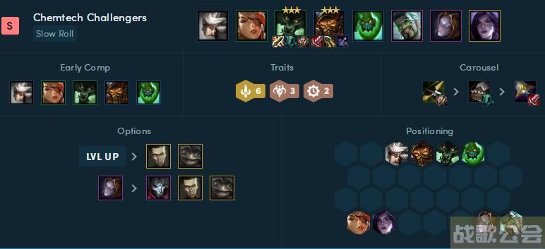 云顶之弈s6.5新手无脑速成阵容推荐 -2021云顶之弈新手无脑阵容新手攻略