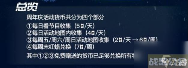 光遇周年庆活动货币获取方法 光遇周年庆活动货币怎么获取,光遇资讯