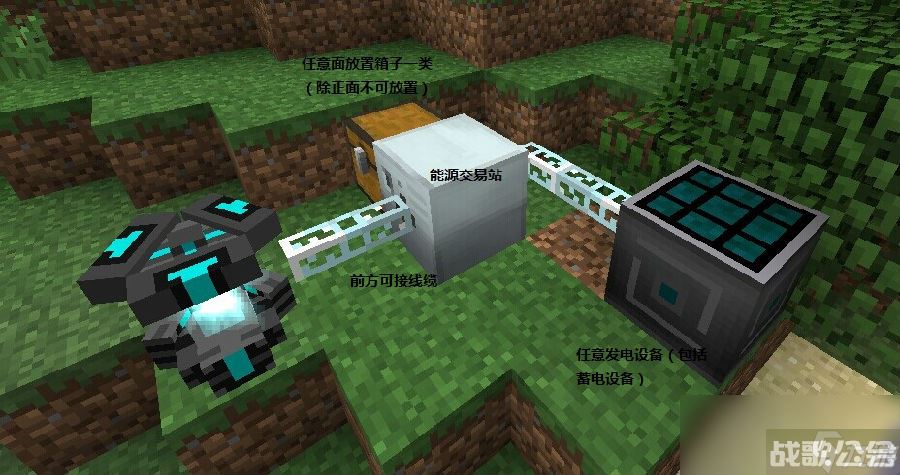 我的世界工业时代2mod能源交易机有什么用,我的世界资讯