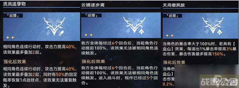 崩坏星穹铁道模拟宇宙巡猎祝福理解解析,崩坏星穹铁道资讯
