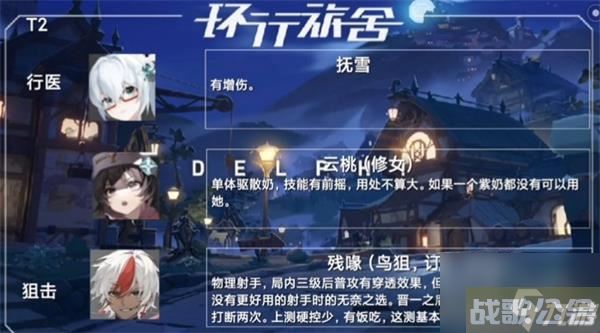 环行旅舍角色强度大全最新2023介绍,克莱因舍资讯