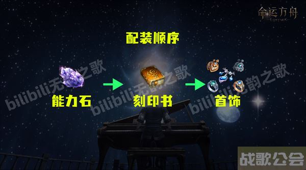 命运方舟新手怎么配装-明日方舟命运2新手攻略