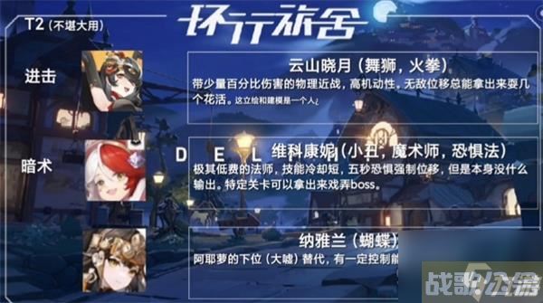 环行旅舍角色强度大全最新2023介绍,克莱因舍资讯