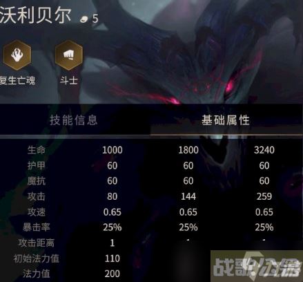 末日使者出装(末日使者出装攻略)