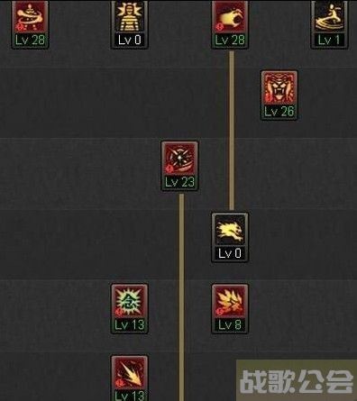 dnf男气功师加点(地下城男气功师刷图加点) dnf男气功师加点(地下城男气功师刷图加点)