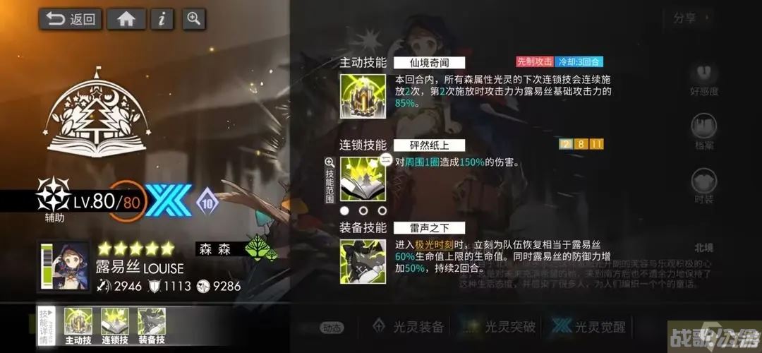 白夜极光露易丝强度怎么样,白夜极光资讯