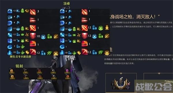 命运方舟加点攻略大全图文-明日方舟 命运2推荐一览