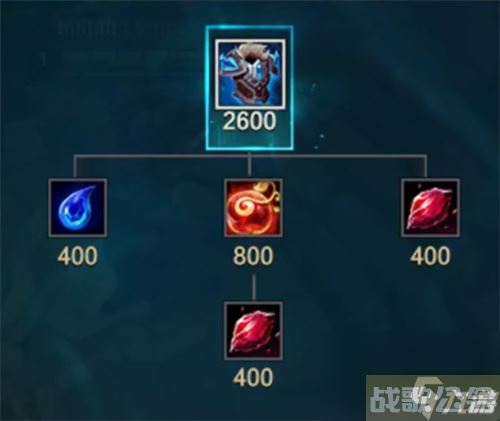 lol末日寒冬是什么装备,寒冬资讯