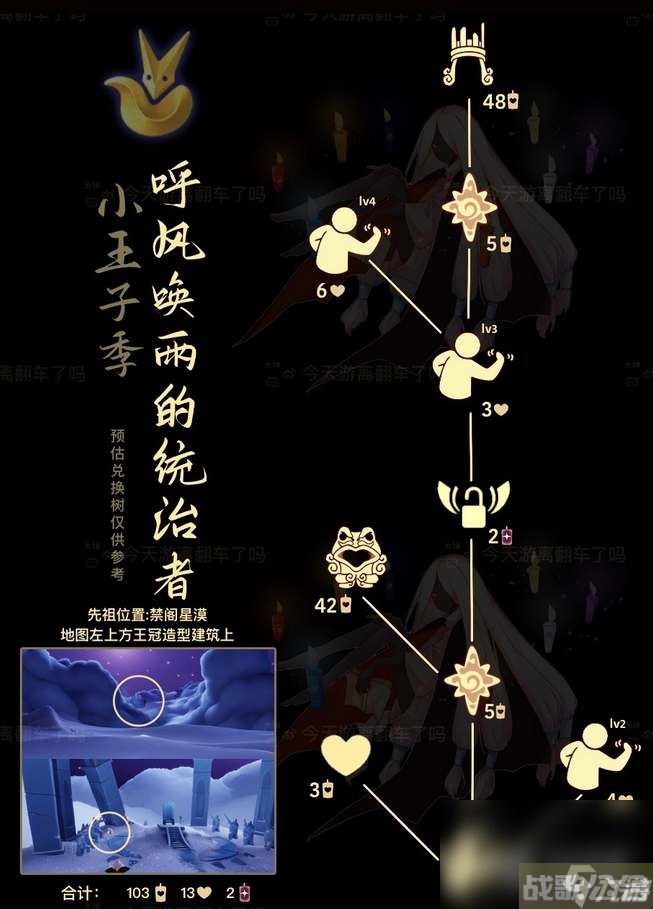 光遇统治者先祖在哪里在哪里,光遇资讯