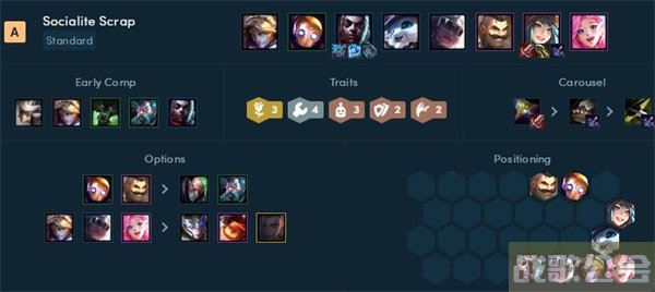 云顶之弈s6.5刀妹主c阵容推荐 -云顶之弈刀妹主c阵容最新关卡攻略