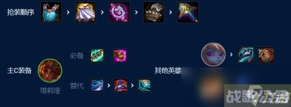 云顶之弈术士波比岩雀怎么玩,云顶之弈手游资讯 云顶之弈术士波比岩雀怎么玩,云顶之弈手游资讯