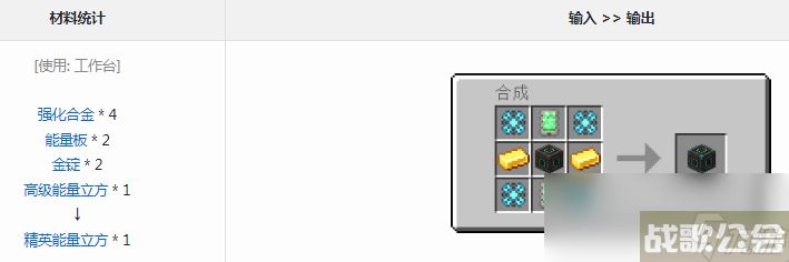 我的世界通用机械mod精英能量立方有什么用,我的世界资讯
