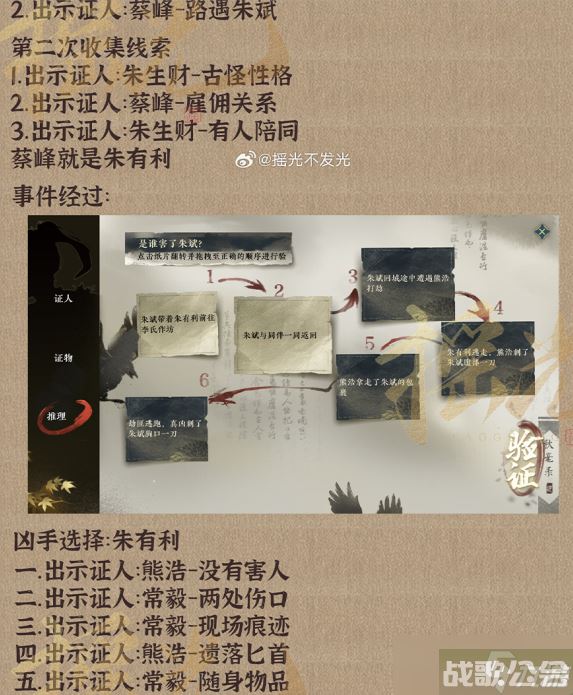 逆水寒手游伞中学问二任务怎么完成 完成攻略,逆水寒手游资讯 逆水寒手游伞中学问二任务怎么完成 完成攻略,逆水寒手游资讯