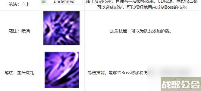 命运方舟墨灵技能搭配 墨灵技能搭配攻略,命运方舟资讯