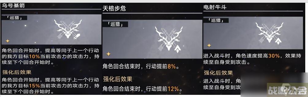 崩坏星穹铁道模拟宇宙巡猎祝福理解解析,崩坏星穹铁道资讯