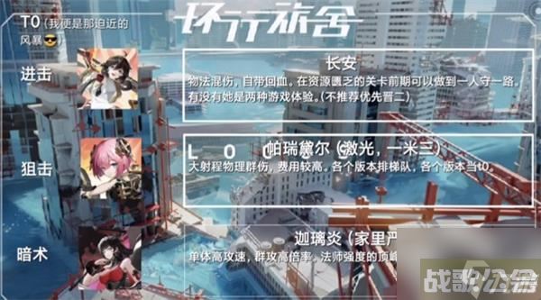 环行旅舍角色强度大全最新2023介绍,克莱因舍资讯