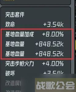 保卫狗子装备搭配推荐,保卫狗子资讯