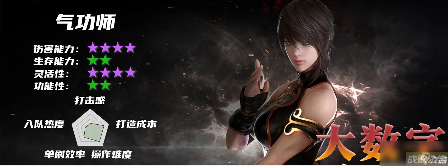 命运方舟格斗家选哪个职业,命运方舟资讯