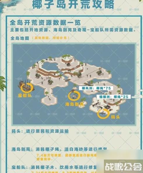 江南百景图椰子岛怎么解锁,江南百景图资讯