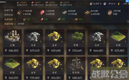 重返帝国肉获得方法及作用介绍 -重返帝国怎么样任务完成方法