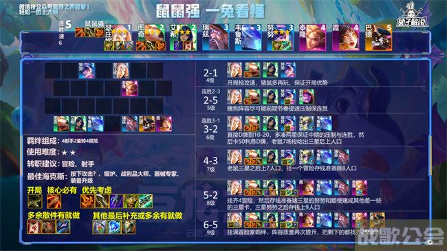 云顶之弈s7阵容搭配图表 -云顶之弈s7最新阵容搭配玩法介绍
