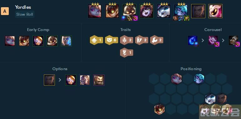 云顶之弈s6.5飞机装备推荐及主c阵容搭配攻略 -云顶之弈 飞机任务攻略